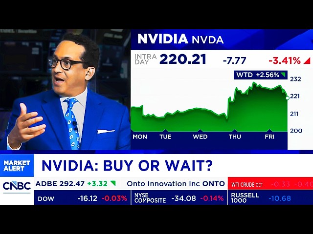 Top Market Experts This Week On NVIDIA Stock After NVIDIA Earnings - NVDA Update