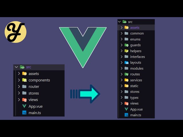 Estructura de Carpetas Profesional en Vue 3