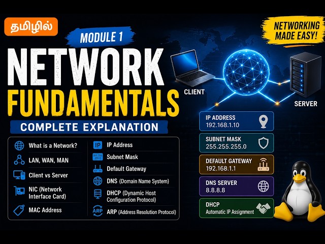 Network Fundamentals in Tamil | Module 1 | IP, MAC, DNS, DHCP, ARP Explained | ForeStranger
