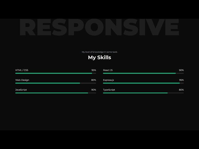 HTML CSS Responsive Skill Section Design