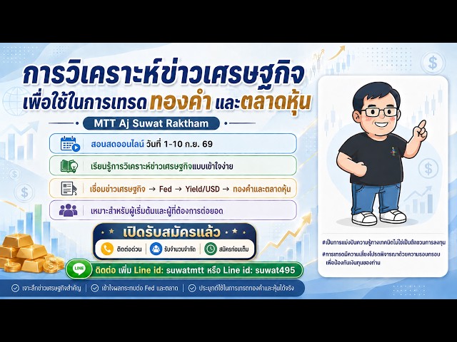 วิเคราะห์ปัจจัยพื้นฐาน เทรดทอง  ระบบ Triple EMA 10/25/50 + และ Dow theory ที่ ต้องรู้  EP.690827