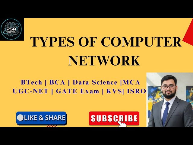 Types of Computer Network | Computer Networking for BCA BBA BTech BSc Data Sc MCA| Semester Exams