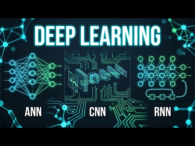 How Deep Learning AI Actually Works