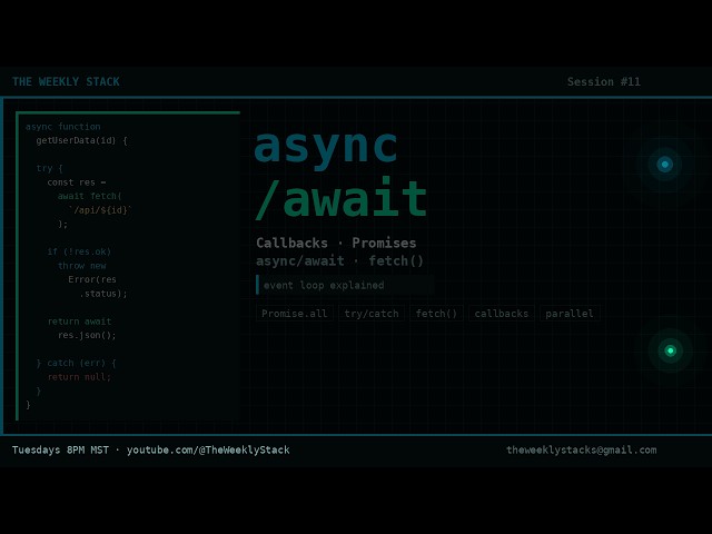 Async JavaScript Explained — Callbacks, Promises & async/await | The Weekly Stack #11