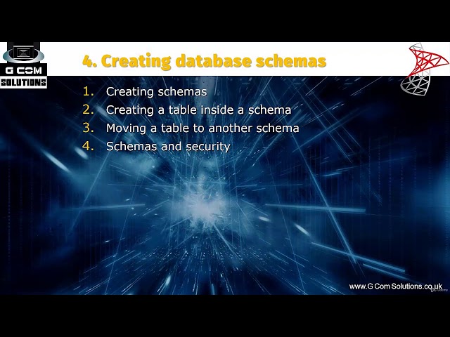 Microsoft SQL for Database Creation - learn Microsoft SQL