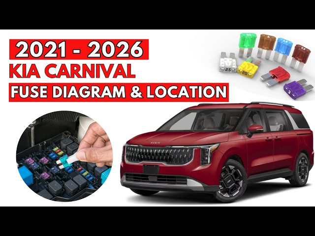 KIA Carnival (2021–2026) Fuse Box Location & Diagrams User Guide