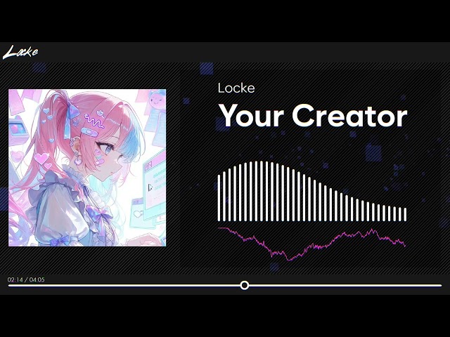 Your Creator
