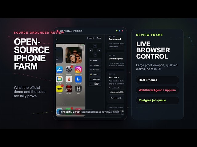 Open-Source iPhone Farm Review: Browser Control, TikTok Automation, Real Tradeoffs