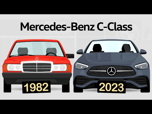Mercedes-Benz C Class Evolution [1982 - 2023]