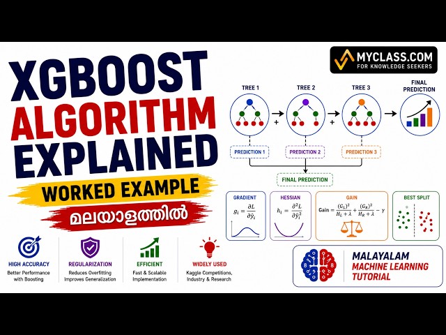XGBoost Algorithm Explained with Worked Example | Machine Learning Tutorial in Malayalam