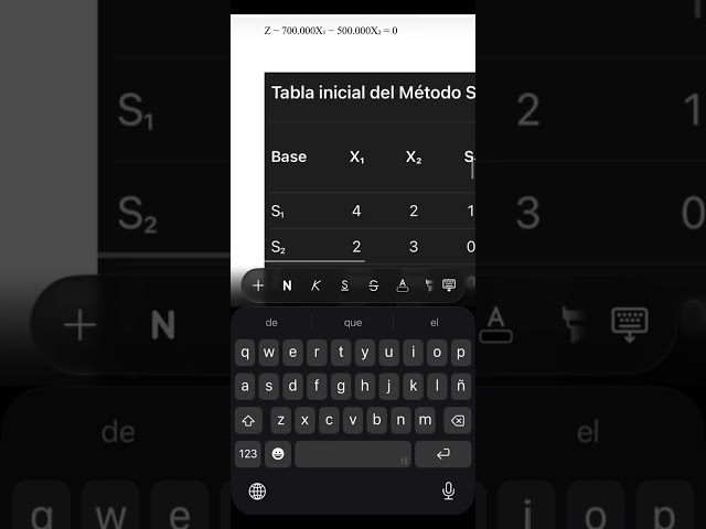 Resolución de un problema del Método Simplex | Caso práctico de Administración de Empresas