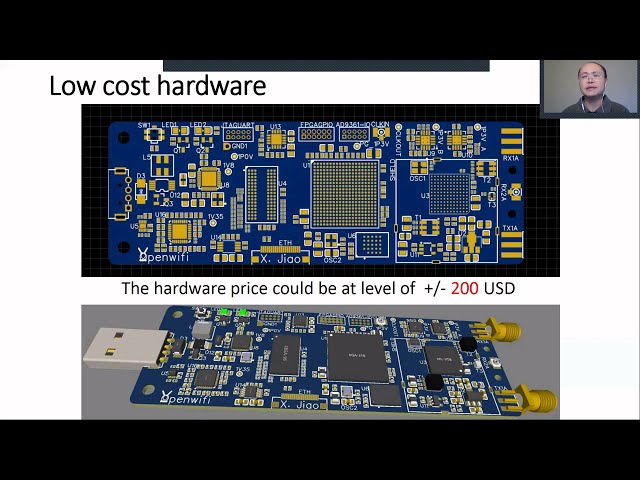openwifi fosdem 2021 presentation