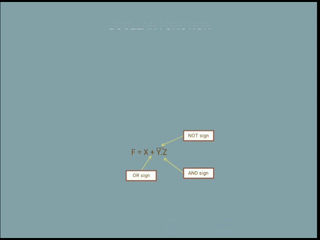 Boolean Functions