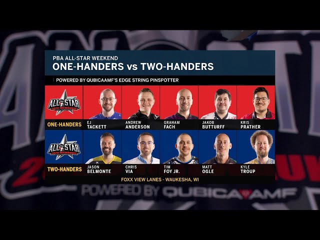 2025 PBA All-Star Weekend Powered by QubicaAMF: One-Handers vs. Two-Handers | PBA on FOX Telecast