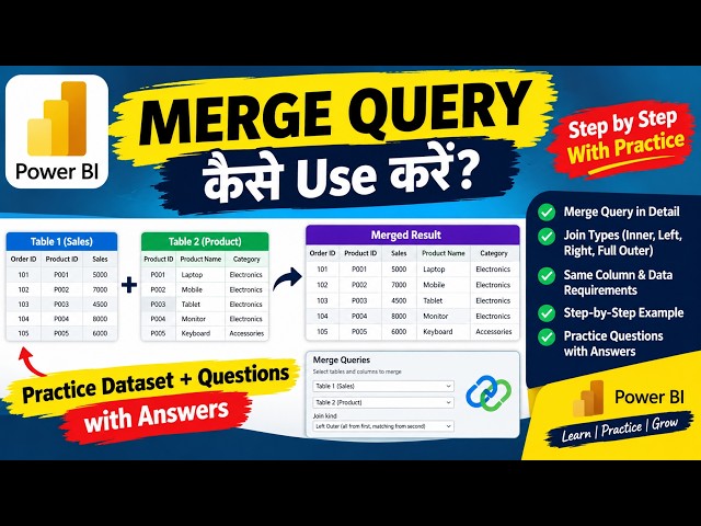 Power BI Merge Query in Hindi | Merge Queries Step by Step + Practice Questions & Answers