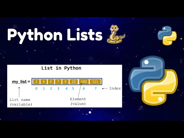 Basic Operations on Python Lists | Mutability, Aliasing, Cloning, Conversion, Searching, Merging.