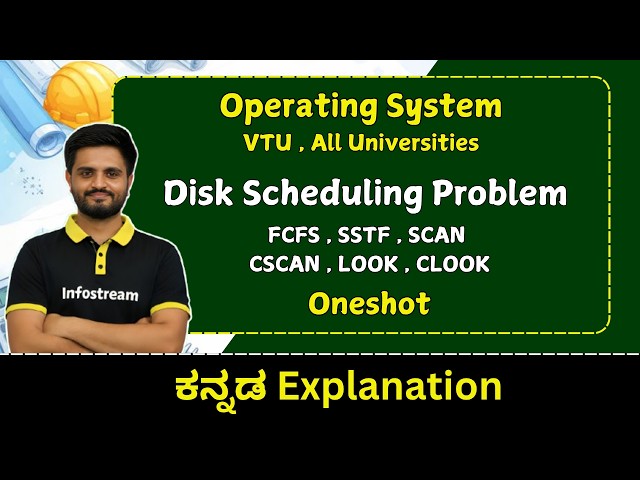 Disk scheduling algorithm in OS (FCFS , SSTF , SCAN , CSCAN , LOOK , CLOOK )