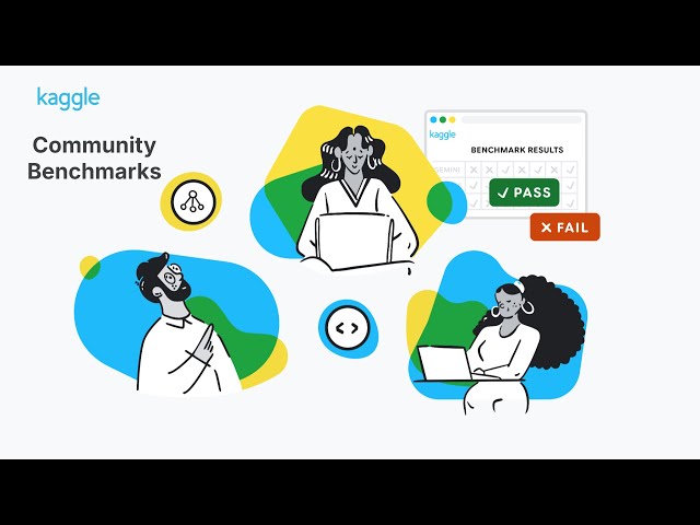Introducing Community Benchmarks on Kaggle!