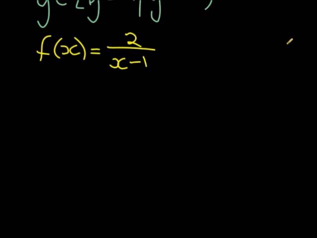 Range of hyperbolic functions
