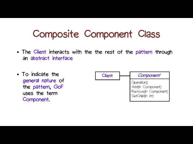 Composite Component Class