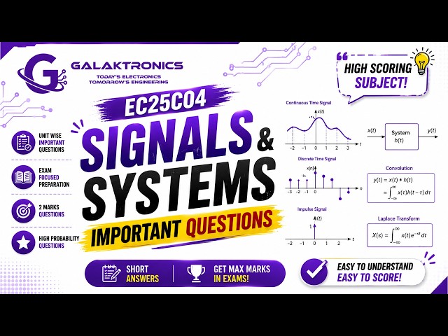 EC25C04 - Signals and Systems Important Questions | How to approach? | Get Pass Easily
