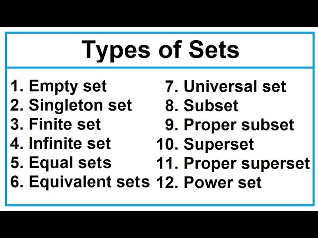 Types of sets