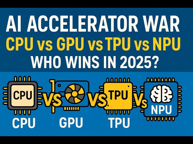 AI Accelerator WAR: CPU vs GPU vs TPU vs NPU – Who Wins in 2025?