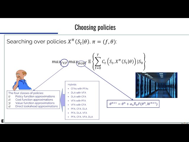 Sequential decision videos - Choosing policies