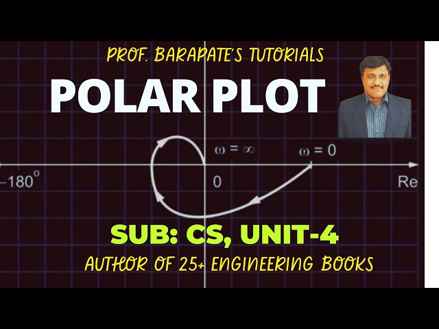 POLAR PLOT