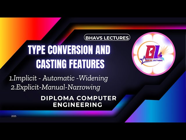 Type conversion and casting features| Types of Conversions | Implicit and Explicit | java in Telugu