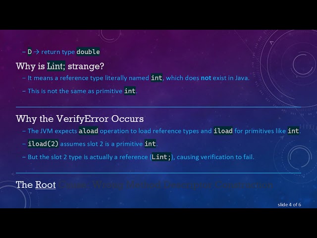 Understanding VerifyError in Java 22 ClassFile API: The Int vs Reference Type Confusion