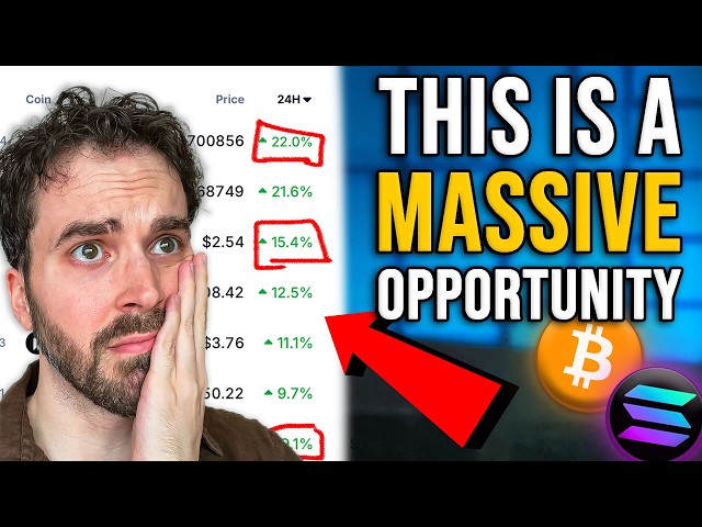 Big News! Bitcoin Has Never Done This Before In History