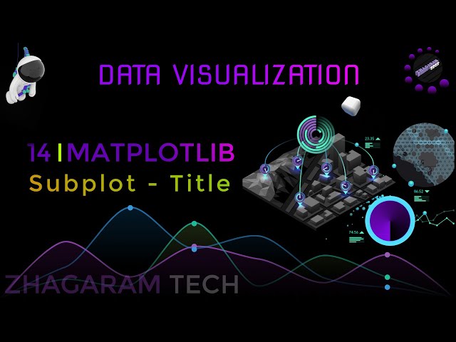 Line Plot Title | Matplotlib | Programming in Tamil