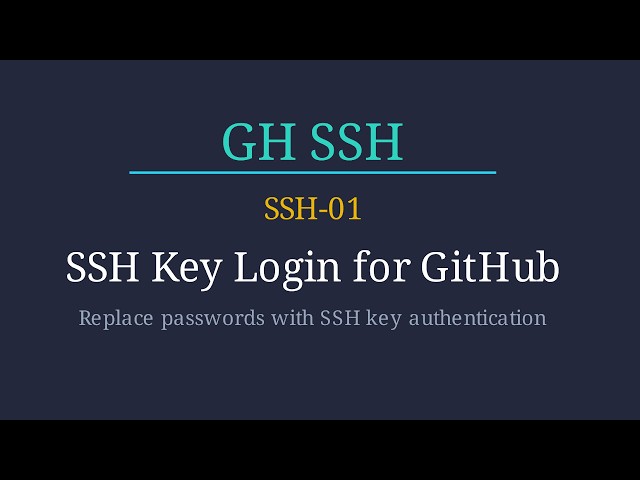 Setup Git SSH with GitHub (Bangla) | Clone, Push Without Password GSSH1