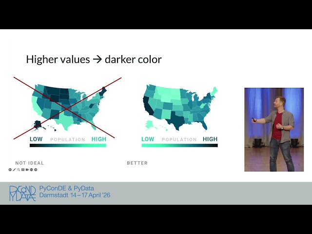 How to create effective data visualizations [PyCon DE & PyData 2026]