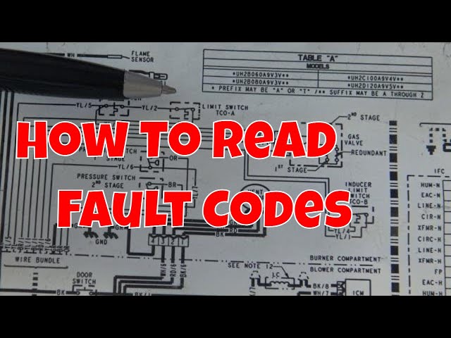Furnace Fault Codes -How To  Read and Fix Red Blinking Light