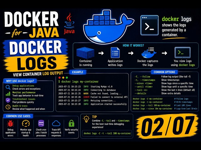 Docker for Java 02 07 || docker logs || docker commands