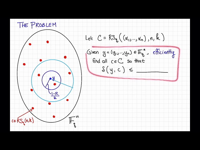 Lecture 11, Video 2: The Problem: List Decoding RS Codes