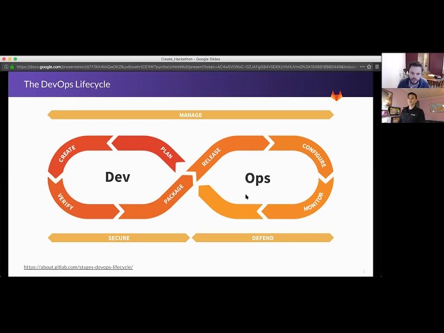 GitLab Create Tutorial