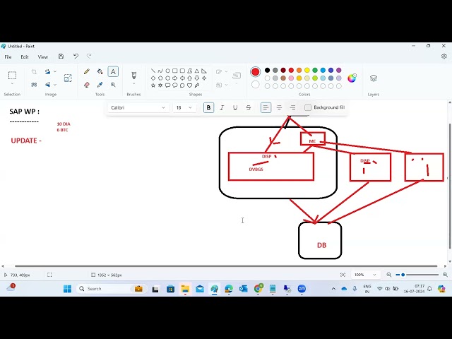 SAP WORKPROCESS : UPDATE & ENQUEUE WORKPROCESS
