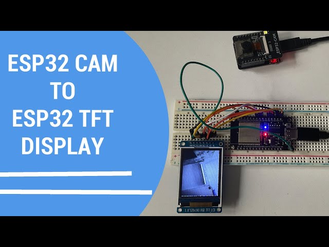 ESP32 CAM streaming to ESP32 TFT DISPLAY