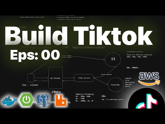Building TikTok From Scratch with Spring Boot Microservices (Eps: 00)