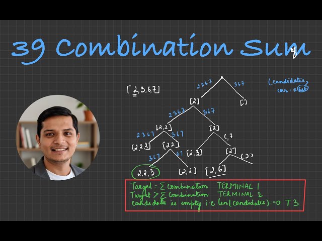 LeetCode39: Combination Sum | Backtracking | Recursion