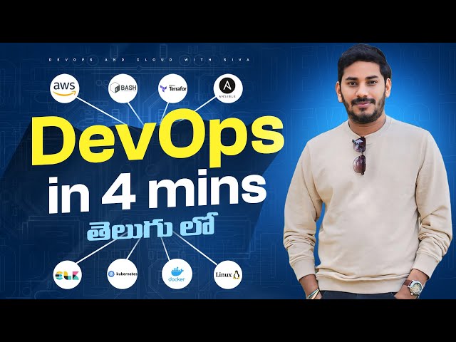 DevOps in 4 mins | Comprehensive Guide by Sivakumar Reddy | Learn DevOps with @JoinDevOps-siva