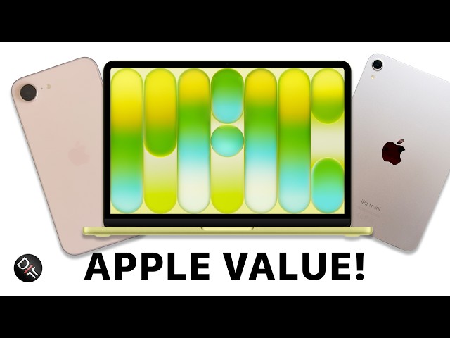 The budget Apple ecosystem that ACTUALLY works!