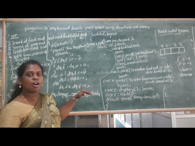 DS Unit3-Double Ended Queue:Array Implementation using Structure & Operations by Ashwini G T