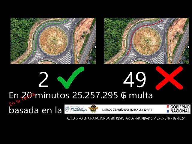 Cómo giramos en la Rotonda?   DPY360