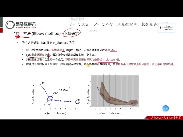 2025年黑马程序员python人工智能开发 04 机器学习 V5 X版 10天 AI版 day08 朴素贝叶斯和特征降维+聚类K means 14 K Means评估指标 ev