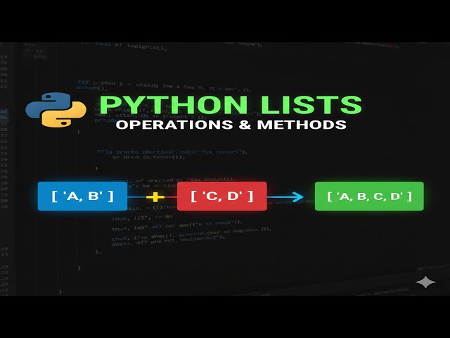 Python Lists Operations | Accessing, Updating, Slicing & More Explained with Examples