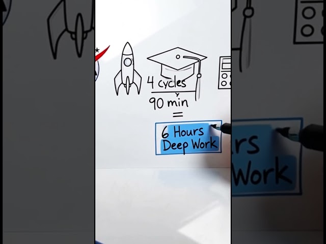 How I Study 12 Hours Without Getting Tired